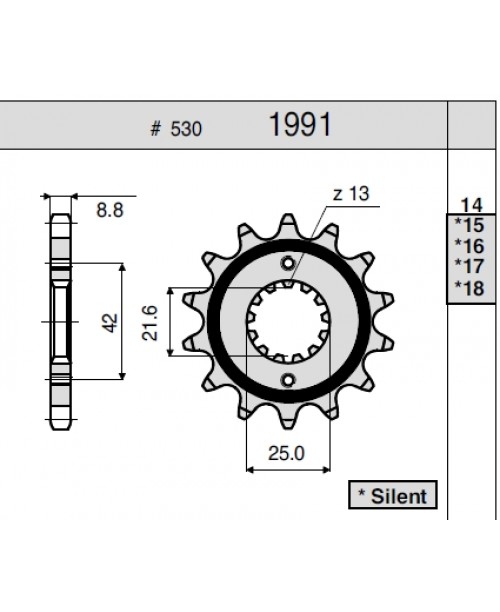 Звезда приводная передняя SUNSTAR KAWASAKI 600 530 JTF513