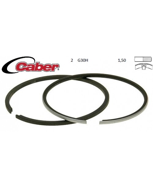 Кольца поршневые 2T 150cc HONDA PANTHEON Ø 60.00 METEOR