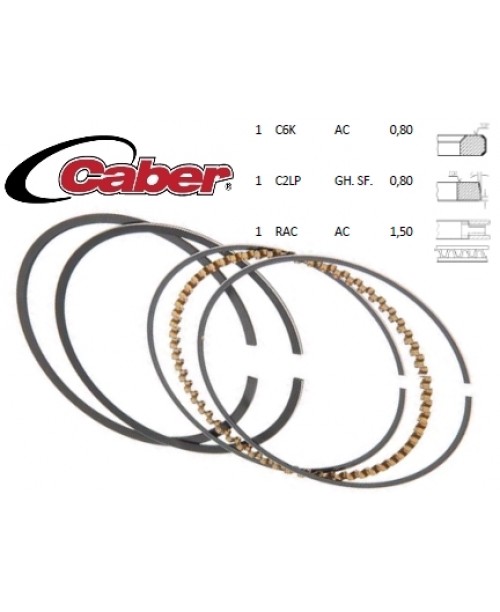 Кольца поршневые 4T 150cc HONDA SH 0.8/0.8/1.5 Ø 58.50 METEOR