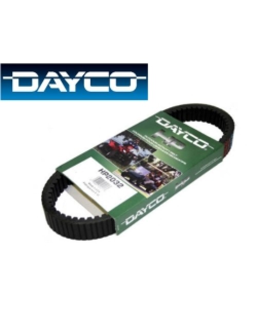 Ремень ГРМ Ducati